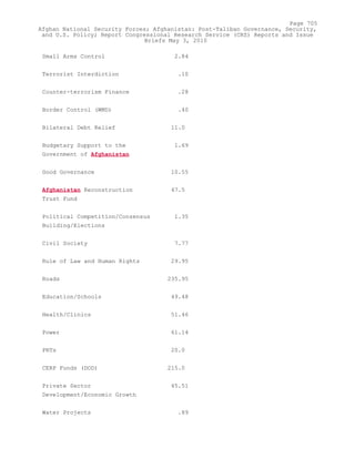 Attack on Afghanistan Formalised before 9/11: was Key to Unlock Route to Gas and Oil from Central Asian Republics.