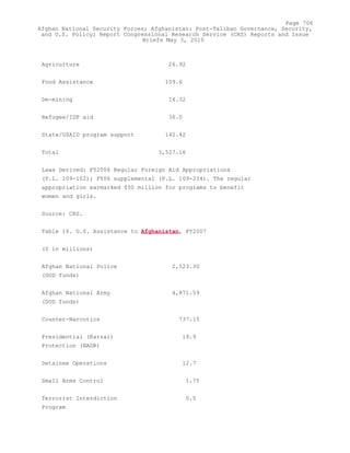 Attack on Afghanistan Formalised before 9/11: was Key to Unlock Route to Gas and Oil from Central Asian Republics.
