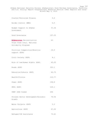 Attack on Afghanistan Formalised before 9/11: was Key to Unlock Route to Gas and Oil from Central Asian Republics.