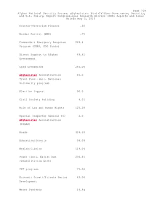 Attack on Afghanistan Formalised before 9/11: was Key to Unlock Route to Gas and Oil from Central Asian Republics.