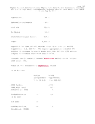 Attack on Afghanistan Formalised before 9/11: was Key to Unlock Route to Gas and Oil from Central Asian Republics.