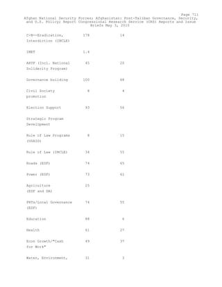 Attack on Afghanistan Formalised before 9/11: was Key to Unlock Route to Gas and Oil from Central Asian Republics.