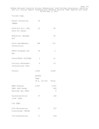 Attack on Afghanistan Formalised before 9/11: was Key to Unlock Route to Gas and Oil from Central Asian Republics.