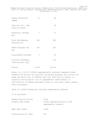 Attack on Afghanistan Formalised before 9/11: was Key to Unlock Route to Gas and Oil from Central Asian Republics.