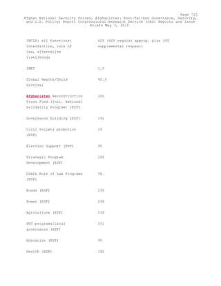 Attack on Afghanistan Formalised before 9/11: was Key to Unlock Route to Gas and Oil from Central Asian Republics.