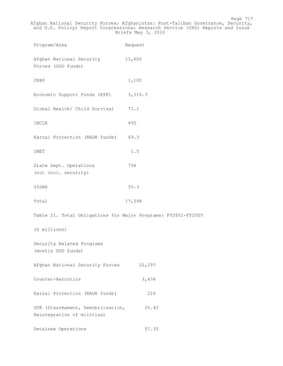 Attack on Afghanistan Formalised before 9/11: was Key to Unlock Route to Gas and Oil from Central Asian Republics.