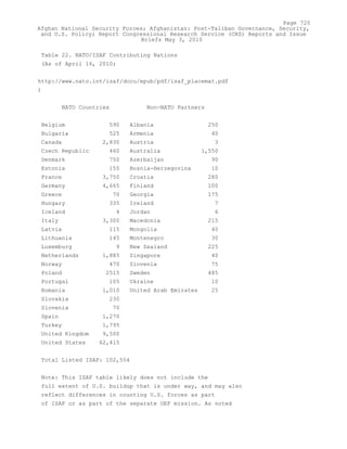 Attack on Afghanistan Formalised before 9/11: was Key to Unlock Route to Gas and Oil from Central Asian Republics.