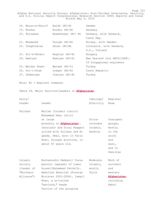 Attack on Afghanistan Formalised before 9/11: was Key to Unlock Route to Gas and Oil from Central Asian Republics.