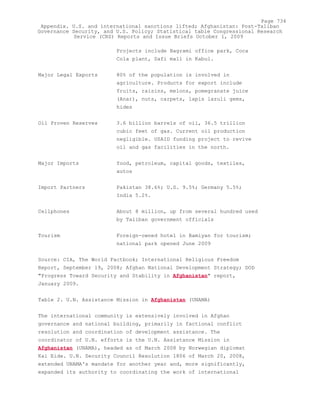Attack on Afghanistan Formalised before 9/11: was Key to Unlock Route to Gas and Oil from Central Asian Republics.