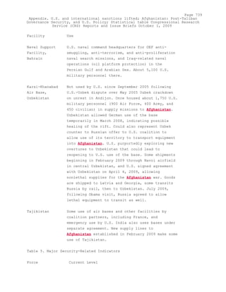 Attack on Afghanistan Formalised before 9/11: was Key to Unlock Route to Gas and Oil from Central Asian Republics.