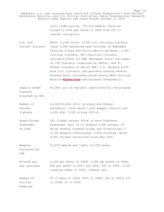 Attack on Afghanistan Formalised before 9/11: was Key to Unlock Route to Gas and Oil from Central Asian Republics.