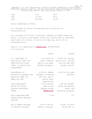 Attack on Afghanistan Formalised before 9/11: was Key to Unlock Route to Gas and Oil from Central Asian Republics.