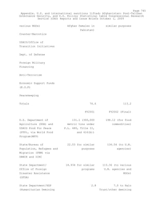 Attack on Afghanistan Formalised before 9/11: was Key to Unlock Route to Gas and Oil from Central Asian Republics.