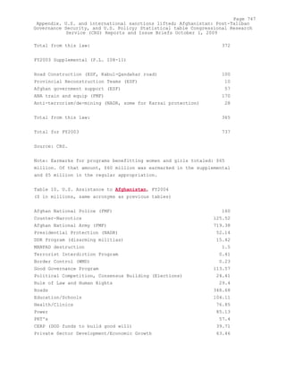 Attack on Afghanistan Formalised before 9/11: was Key to Unlock Route to Gas and Oil from Central Asian Republics.