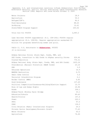 Attack on Afghanistan Formalised before 9/11: was Key to Unlock Route to Gas and Oil from Central Asian Republics.