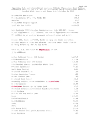 Attack on Afghanistan Formalised before 9/11: was Key to Unlock Route to Gas and Oil from Central Asian Republics.