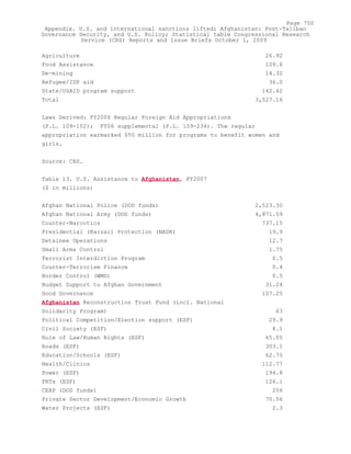 Attack on Afghanistan Formalised before 9/11: was Key to Unlock Route to Gas and Oil from Central Asian Republics.