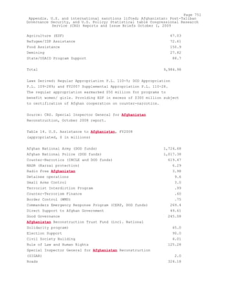 Attack on Afghanistan Formalised before 9/11: was Key to Unlock Route to Gas and Oil from Central Asian Republics.