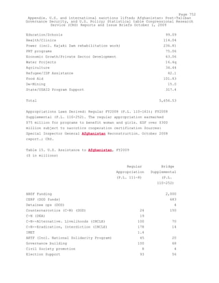 Attack on Afghanistan Formalised before 9/11: was Key to Unlock Route to Gas and Oil from Central Asian Republics.