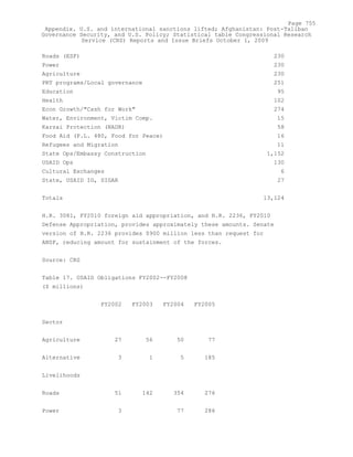 Attack on Afghanistan Formalised before 9/11: was Key to Unlock Route to Gas and Oil from Central Asian Republics.