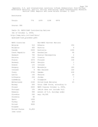 Attack on Afghanistan Formalised before 9/11: was Key to Unlock Route to Gas and Oil from Central Asian Republics.
