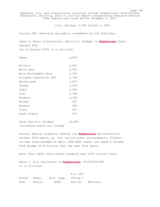 Attack on Afghanistan Formalised before 9/11: was Key to Unlock Route to Gas and Oil from Central Asian Republics.