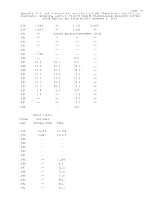 Attack on Afghanistan Formalised before 9/11: was Key to Unlock Route to Gas and Oil from Central Asian Republics.
