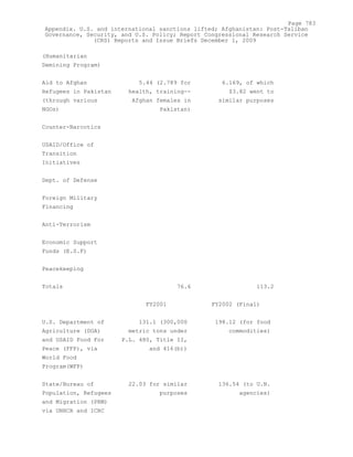 Attack on Afghanistan Formalised before 9/11: was Key to Unlock Route to Gas and Oil from Central Asian Republics.