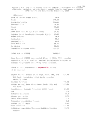 Attack on Afghanistan Formalised before 9/11: was Key to Unlock Route to Gas and Oil from Central Asian Republics.