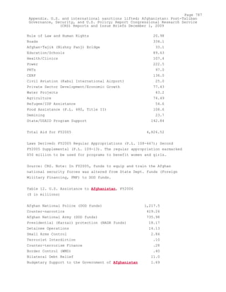 Attack on Afghanistan Formalised before 9/11: was Key to Unlock Route to Gas and Oil from Central Asian Republics.