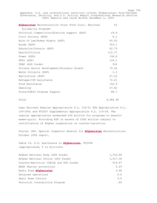 Attack on Afghanistan Formalised before 9/11: was Key to Unlock Route to Gas and Oil from Central Asian Republics.