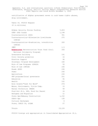 Attack on Afghanistan Formalised before 9/11: was Key to Unlock Route to Gas and Oil from Central Asian Republics.