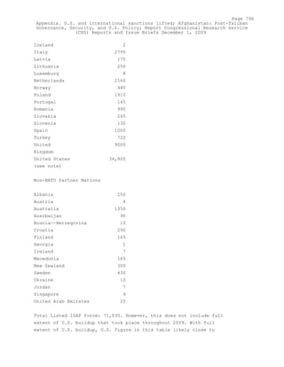 Attack on Afghanistan Formalised before 9/11: was Key to Unlock Route to Gas and Oil from Central Asian Republics.