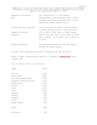 Attack on Afghanistan Formalised before 9/11: was Key to Unlock Route to Gas and Oil from Central Asian Republics.