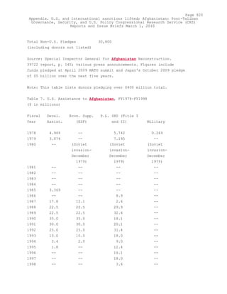 Attack on Afghanistan Formalised before 9/11: was Key to Unlock Route to Gas and Oil from Central Asian Republics.