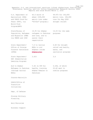 Attack on Afghanistan Formalised before 9/11: was Key to Unlock Route to Gas and Oil from Central Asian Republics.