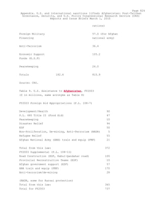 Attack on Afghanistan Formalised before 9/11: was Key to Unlock Route to Gas and Oil from Central Asian Republics.
