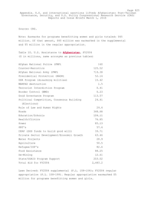 Attack on Afghanistan Formalised before 9/11: was Key to Unlock Route to Gas and Oil from Central Asian Republics.