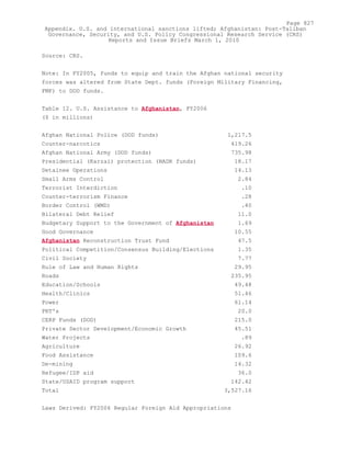 Attack on Afghanistan Formalised before 9/11: was Key to Unlock Route to Gas and Oil from Central Asian Republics.