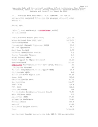 Attack on Afghanistan Formalised before 9/11: was Key to Unlock Route to Gas and Oil from Central Asian Republics.