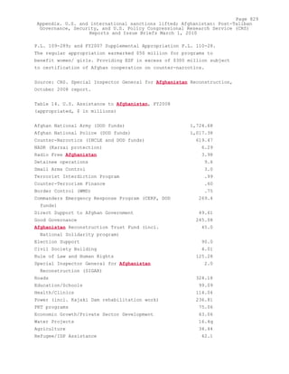 Attack on Afghanistan Formalised before 9/11: was Key to Unlock Route to Gas and Oil from Central Asian Republics.