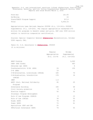Attack on Afghanistan Formalised before 9/11: was Key to Unlock Route to Gas and Oil from Central Asian Republics.