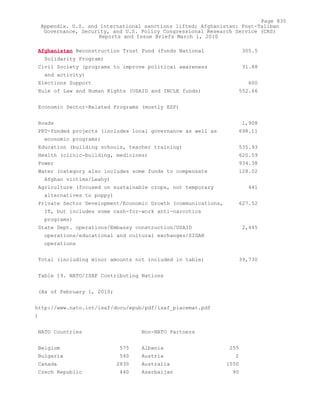 Attack on Afghanistan Formalised before 9/11: was Key to Unlock Route to Gas and Oil from Central Asian Republics.
