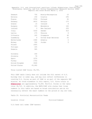 Attack on Afghanistan Formalised before 9/11: was Key to Unlock Route to Gas and Oil from Central Asian Republics.