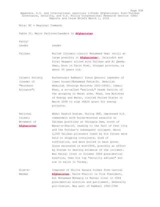 Attack on Afghanistan Formalised before 9/11: was Key to Unlock Route to Gas and Oil from Central Asian Republics.