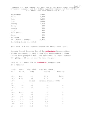 Attack on Afghanistan Formalised before 9/11: was Key to Unlock Route to Gas and Oil from Central Asian Republics.