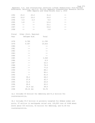 Attack on Afghanistan Formalised before 9/11: was Key to Unlock Route to Gas and Oil from Central Asian Republics.