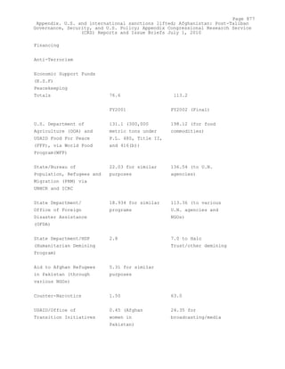 Attack on Afghanistan Formalised before 9/11: was Key to Unlock Route to Gas and Oil from Central Asian Republics.