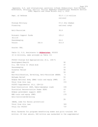Attack on Afghanistan Formalised before 9/11: was Key to Unlock Route to Gas and Oil from Central Asian Republics.