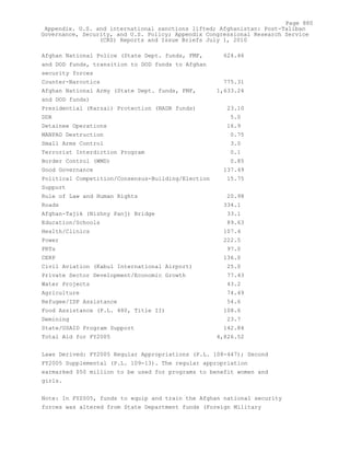 Attack on Afghanistan Formalised before 9/11: was Key to Unlock Route to Gas and Oil from Central Asian Republics.